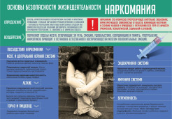 Последствия наркомании